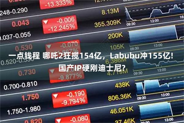 一点钱程 哪吒2狂揽154亿，Labubu冲155亿! 国产IP硬刚迪士尼?